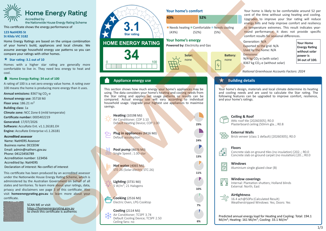 Sample Home Energy Rating Certificate showing rating results and upgrade guidance